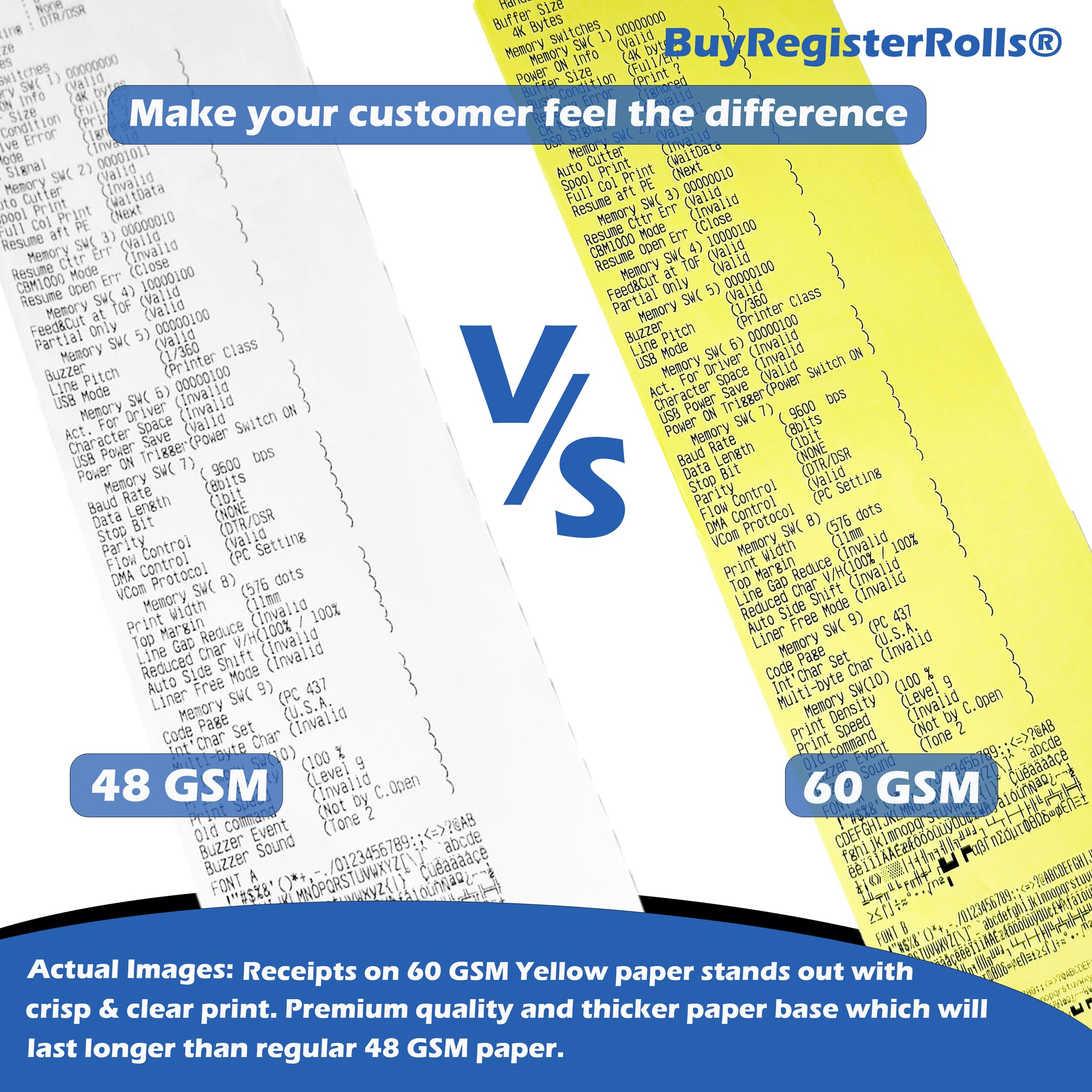 3 1/8 Thermal Paper Receipt Rolls 32 Rolls) 3 1/8 X 230 Thermal Paper